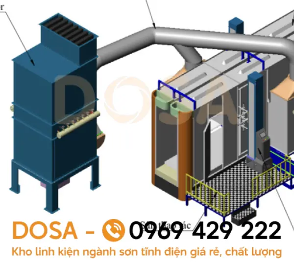 Báo giá lắp đặt dây chuyền sơn tĩnh điện mới nhất 2026