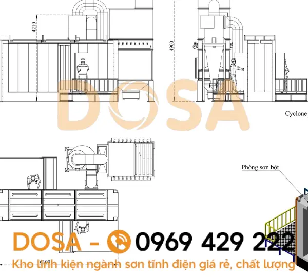 Dịch vụ tư vấn lắp đặt lò sơn tự động chuyên nghiệp, giá rẻ